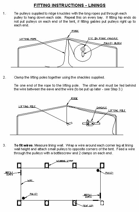 Linings Fitting Instructions